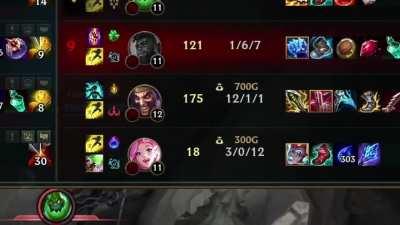 Life as a Top Laner!!!!