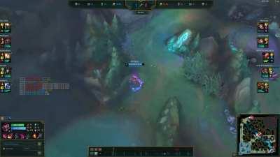 Never Let Your Enemy Jungler Lvl Up