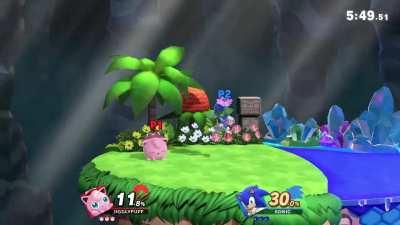 My roundness is superior to yours