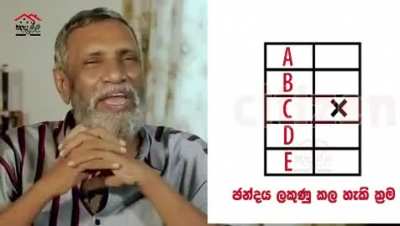 🔴 Votes counting process explained [English in comments] 🗳️❌