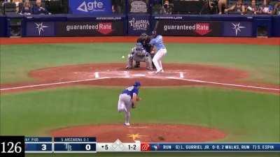 [2021 Video Challenge II] All 248 Robbie Ray strikeouts but it's just his grunts