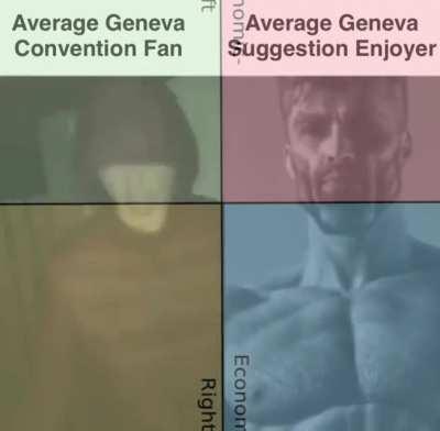 Virgin Geneva convention vs Chad Geneva suggestion