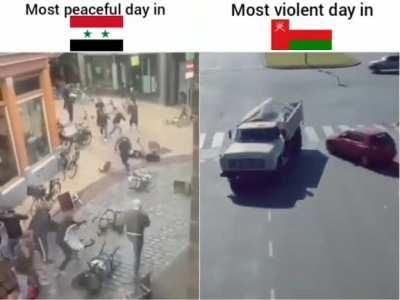 Switzerland of middle east