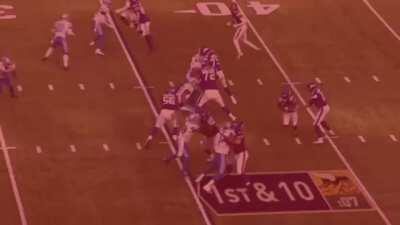 2020 Minnesota Vikings Season so far