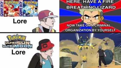 Ultra Sun & Ultra Moon’s plot was absolutely wild. (OC)