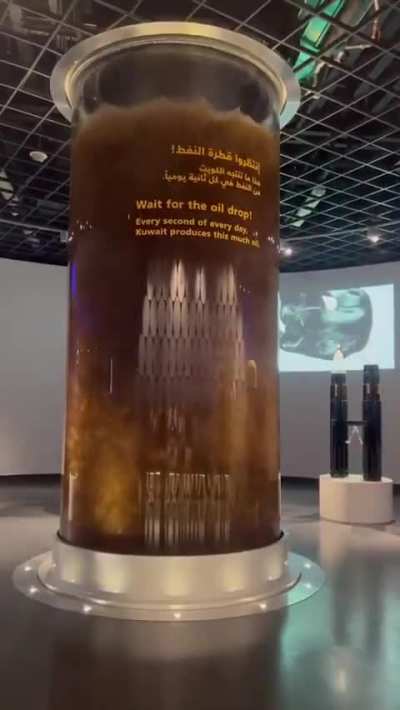 A second in Kuwait = this much oil. Imagine a whole day.