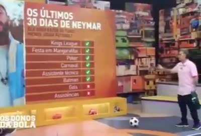 Neto comenta os últimos 30 dias de Neymar