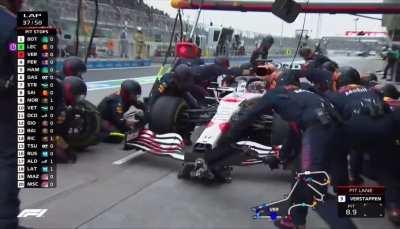 Max’s pit stop and cameraman’s reaction