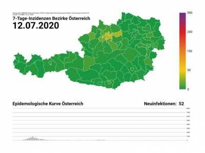 COVID-19 7-Tages-Inzidenzen seit dem ersten registrierten Fall in Österreich (26.02.2020)