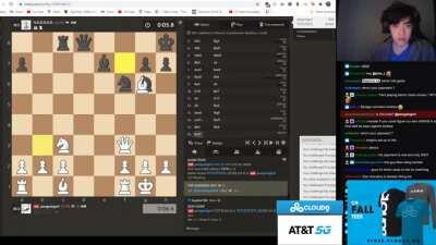 The hyper-reflexes of a chess grandmaster