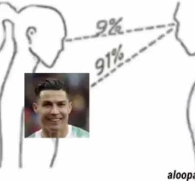 Rolandu nai kya kar diya