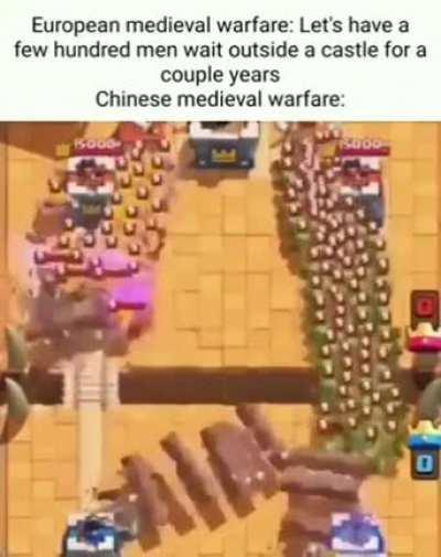 20000 civilians were eaten