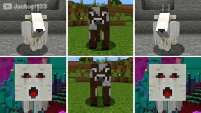 I recreated Undertale's 