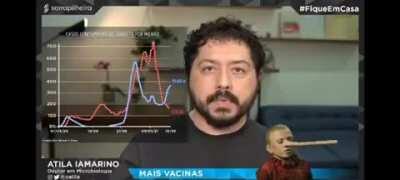 Correlação e Causa e favor da sua causa