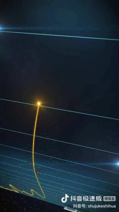 这下定期献忠了