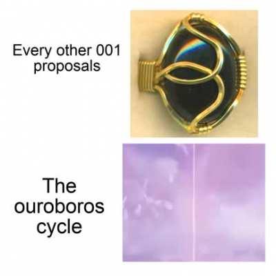 Same format but still funny