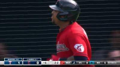 [Highlight] [Highlight] On his 31st birthday, Jose Ramirez crushes a 431 foot home run that bounces to the top of the Cleveland bleachers to tie the game!