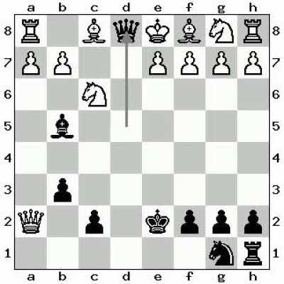 Started off really bad. But had one of my best comebacks (black), need tips on defending wayward queen attack and generally.