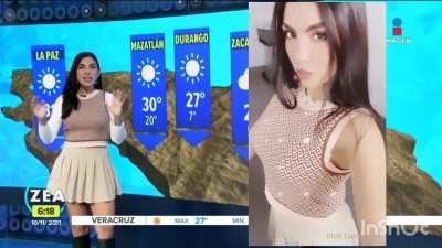 Samantha Robles (Mexican weather)