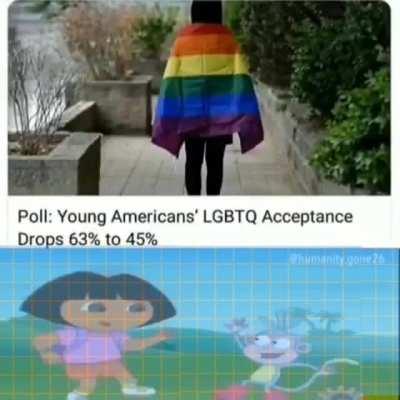 Authright on new acceptance stats