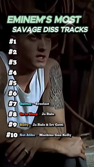 How do we feel about this ranking?