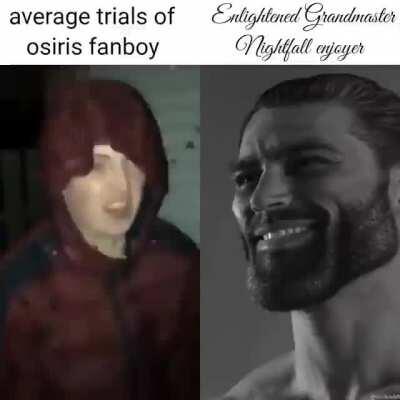 The superior endgame activity