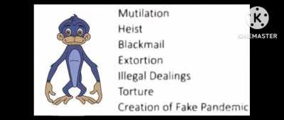 JAGGU BANDAR CRIMINAL ARC 😡😨😯😳😜🤯 (real)