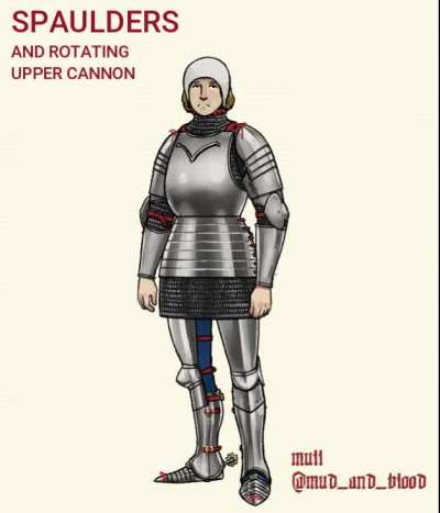 How a Man Shall be Armed, France ca. 1415