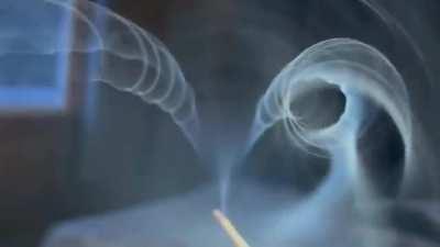 Burning Incense (the patterns)