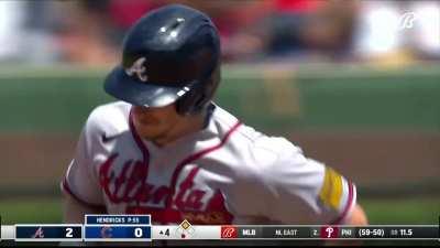 [Highlight] [Highlight] Sean Murphy's 2-run homer gives the Braves a 4-run lead over the Cubs.