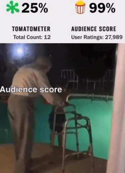 There seems to be a disconnect lately between critics and audience