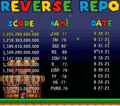 High Scores Day 64: Never lose sight of your goal, your tendies are on another planet