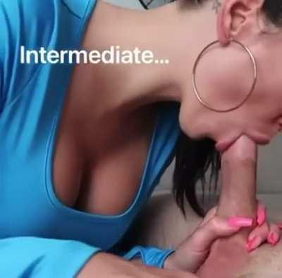 Beginner, intermediate, or expert?