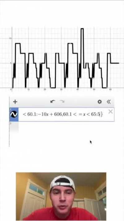 This Thing Never Gets Old