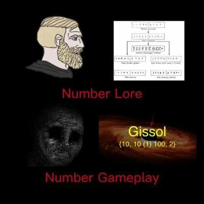 “whats your favorite number?” “Tethrathoth-by-godgahlah.”