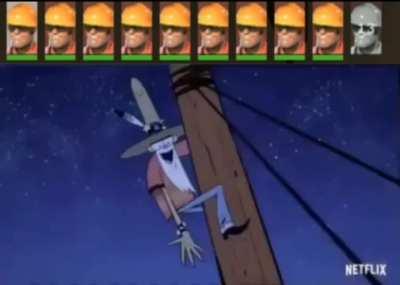 its engineering time