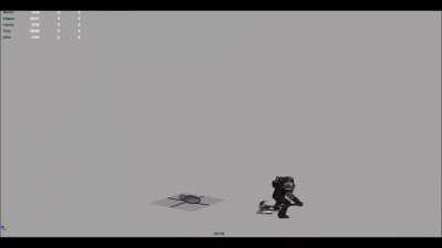 Darius Execution Animation