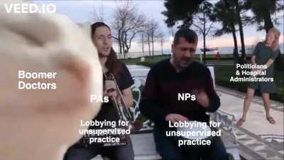 [Shitpost] Midlevel Axis of Evil