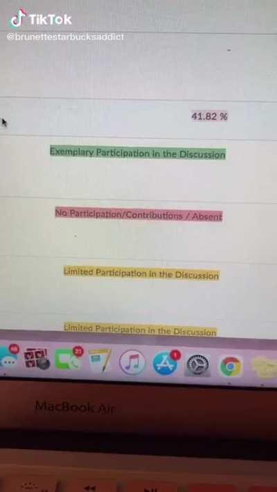 Definition of a slut @brunettestarbucksaddict