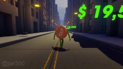 Bitcoin last 3 months