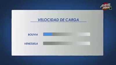 Cantv - Mueve La Fibra Nacional