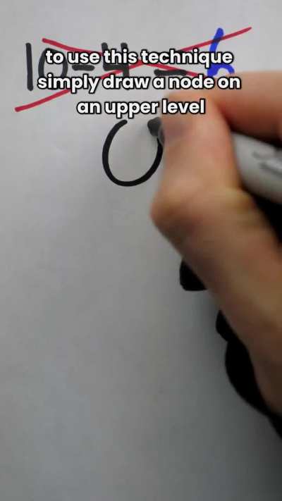 multi-level minusing