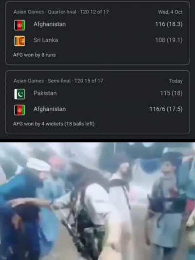 Afghanistan after defeating srilanka and Pakistan in Asian games and entering in finals 