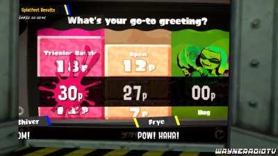 Everyone's reaction to the Splatfest Results