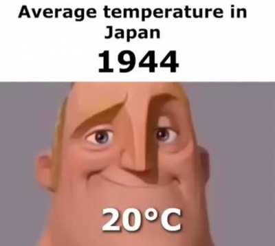Climate change am I right