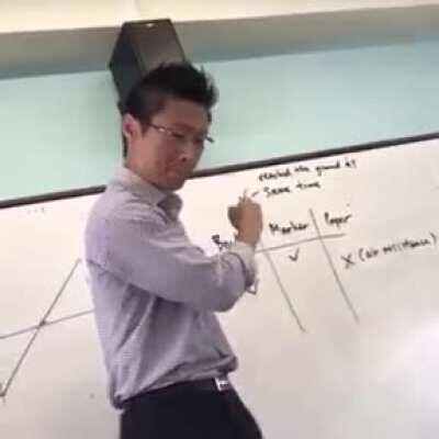 Singapore education at its finest