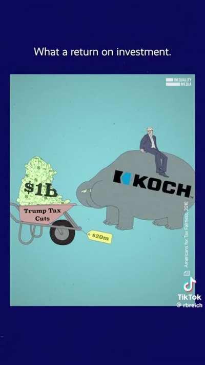 5 ways to become a billionaire