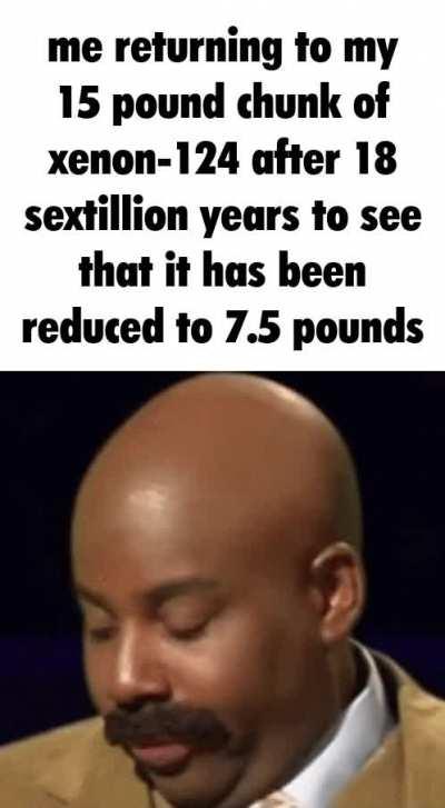 I post here becuz Smard