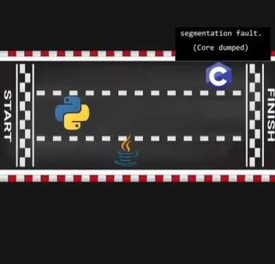 Olympics of Programming