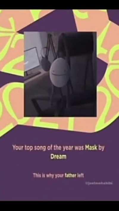 Jacob Spotify recap: